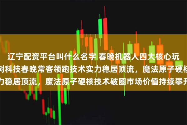 辽宁配资平台叫什么名字 春晚机器人四大核心玩家最新动态全解析，宇树科技春晚常客领跑技术实力稳居顶流，魔法原子硬核技术破圈市场价值持续攀升